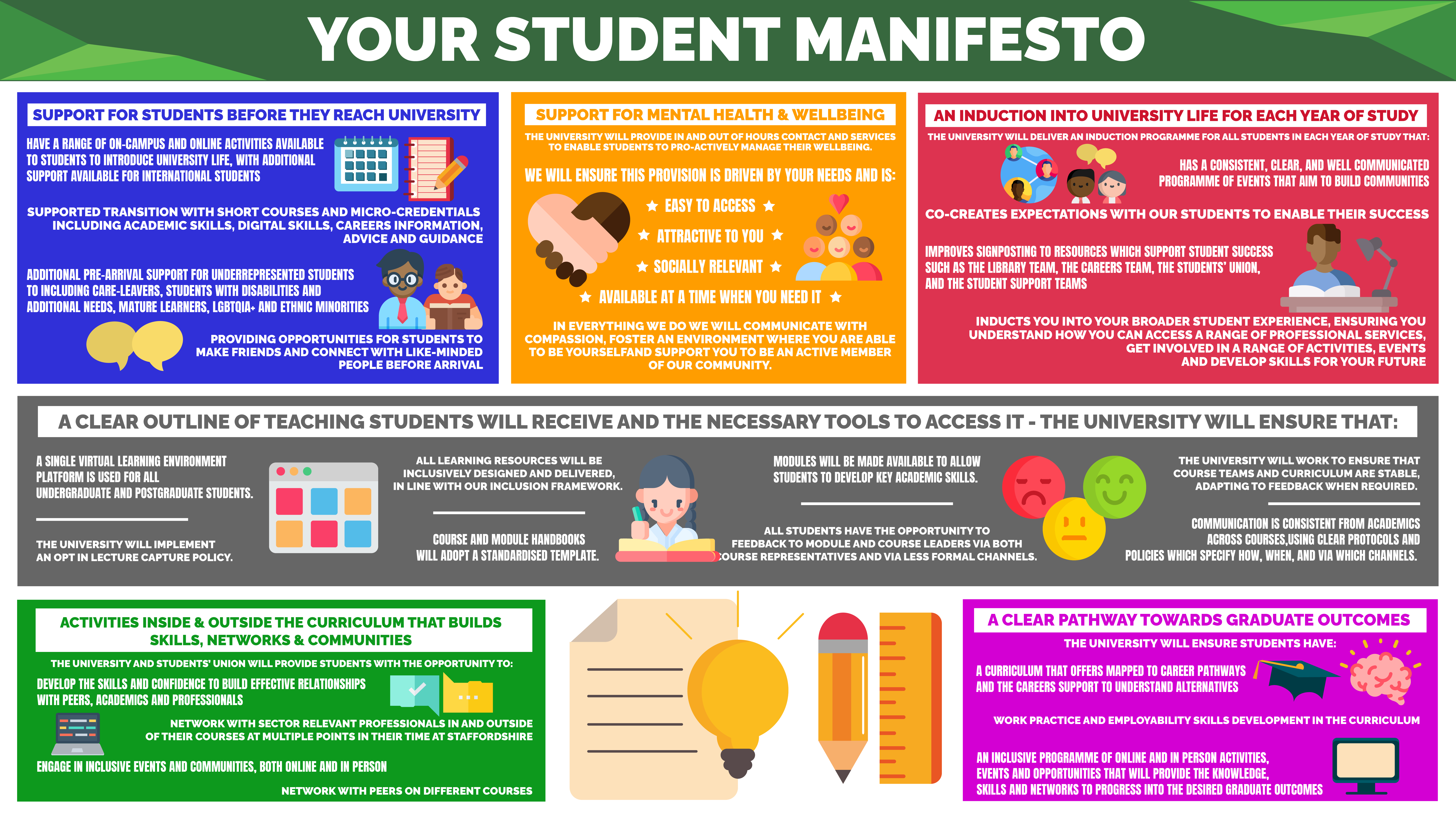 student manifesto